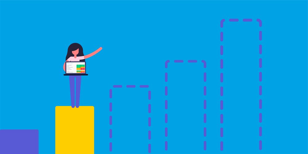 3 steps cycle to improve work performance