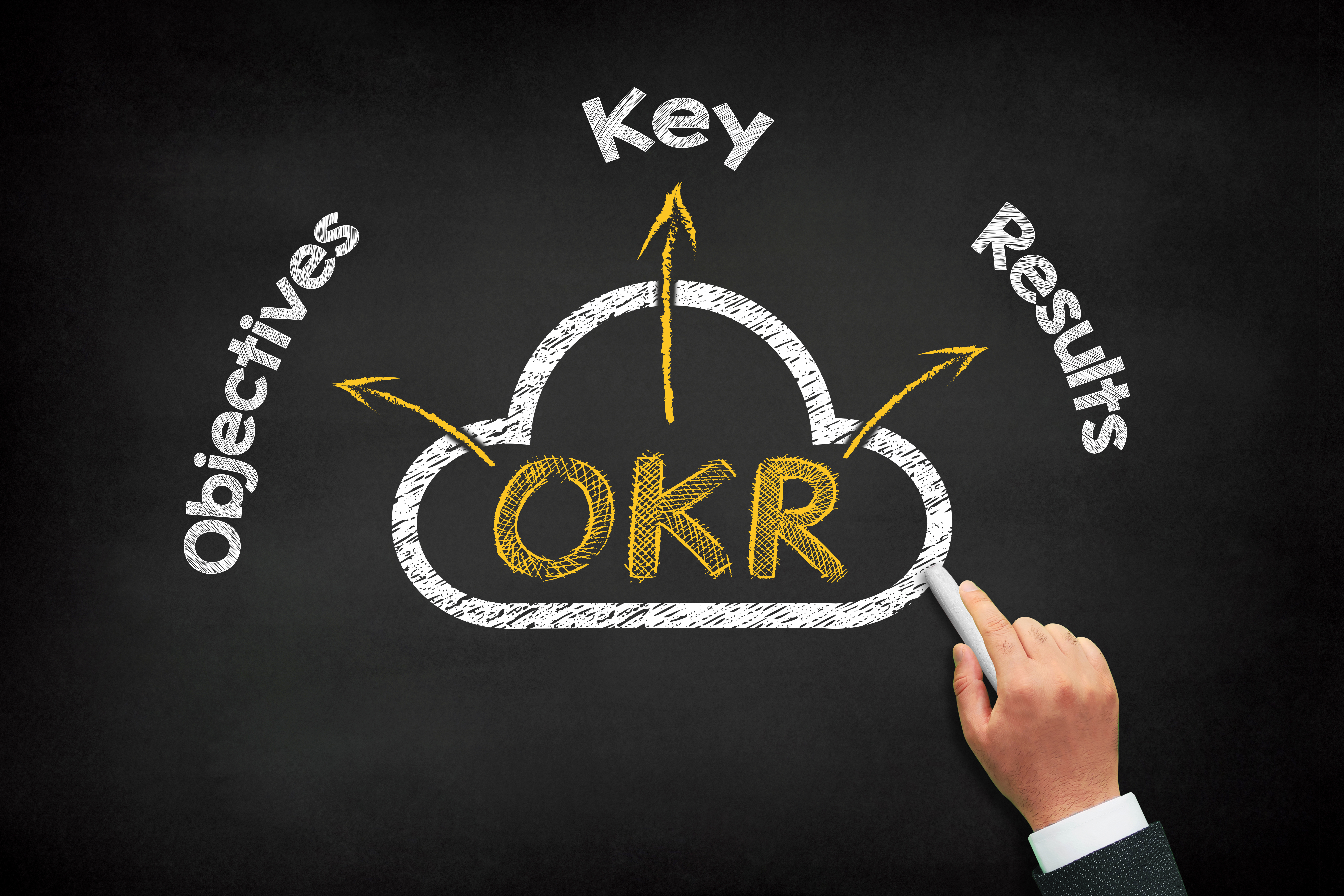 על מה חשוב לשים דגש כדי להטמיע בצורה מוצלחת OKRs בארגון