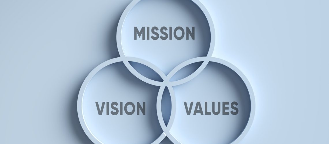 Business strategy and mission statement concept. The words mission, vision and values in intersecting circles. 3D render.