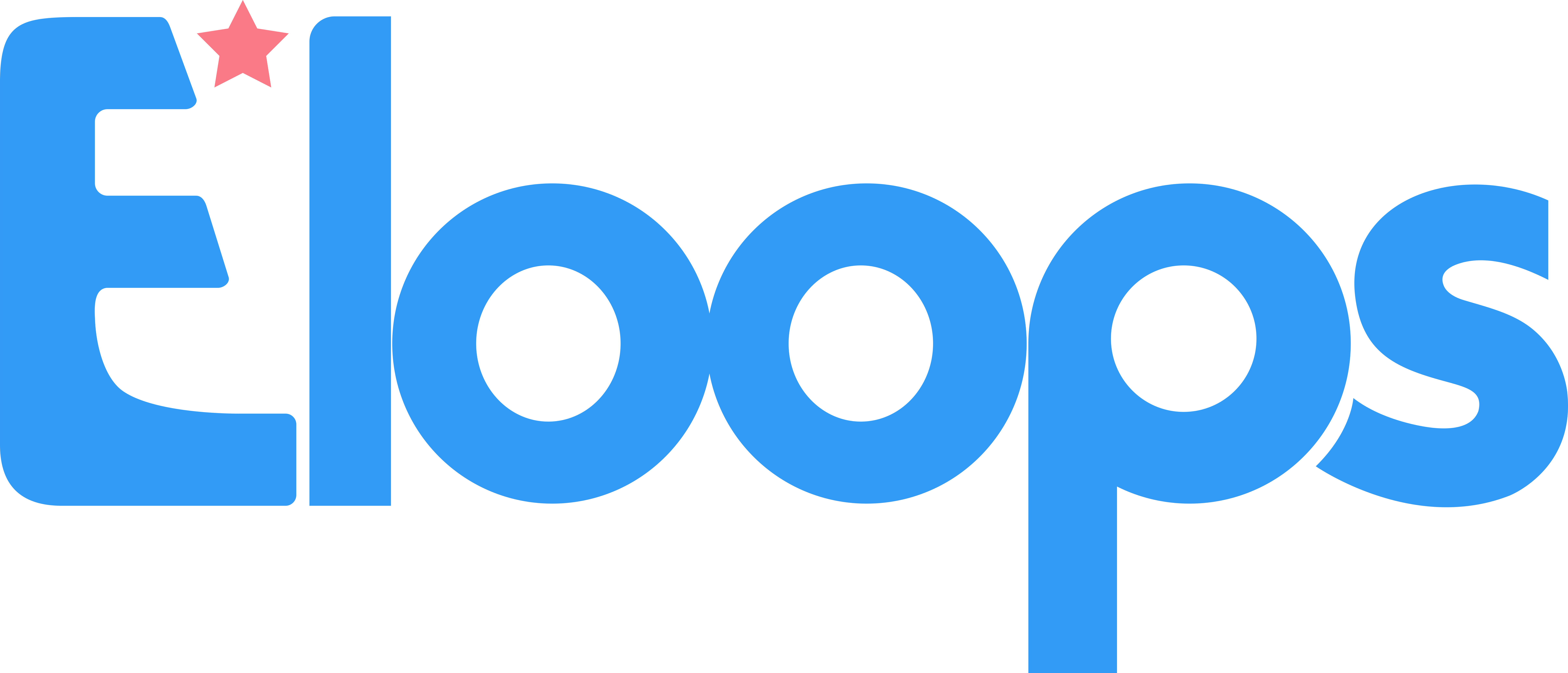 Eloops
