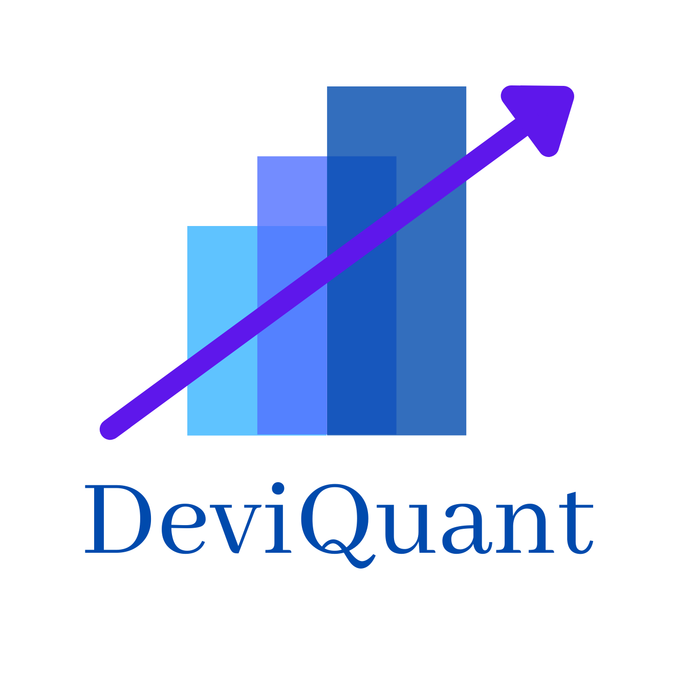 DeviQuant