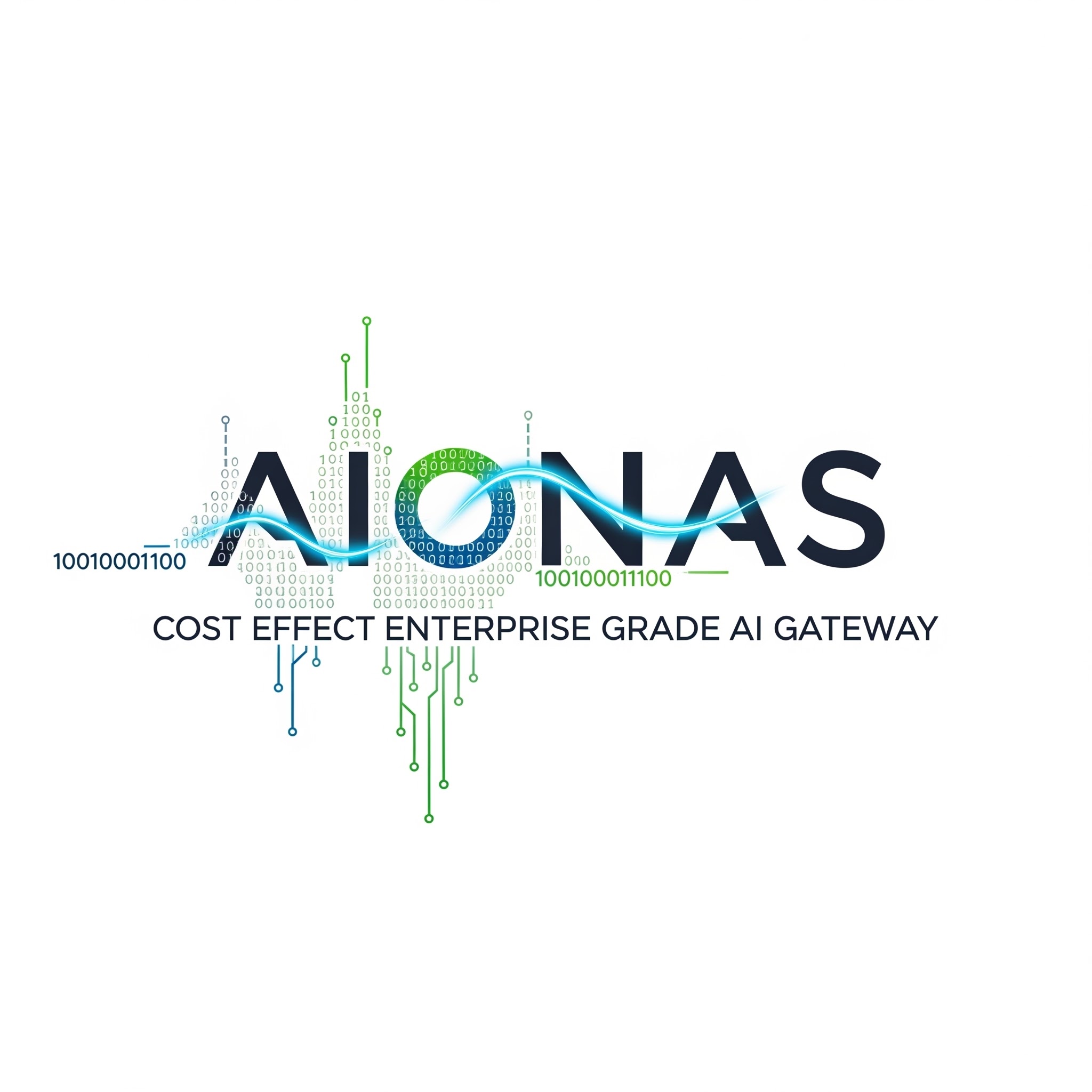 Aionas